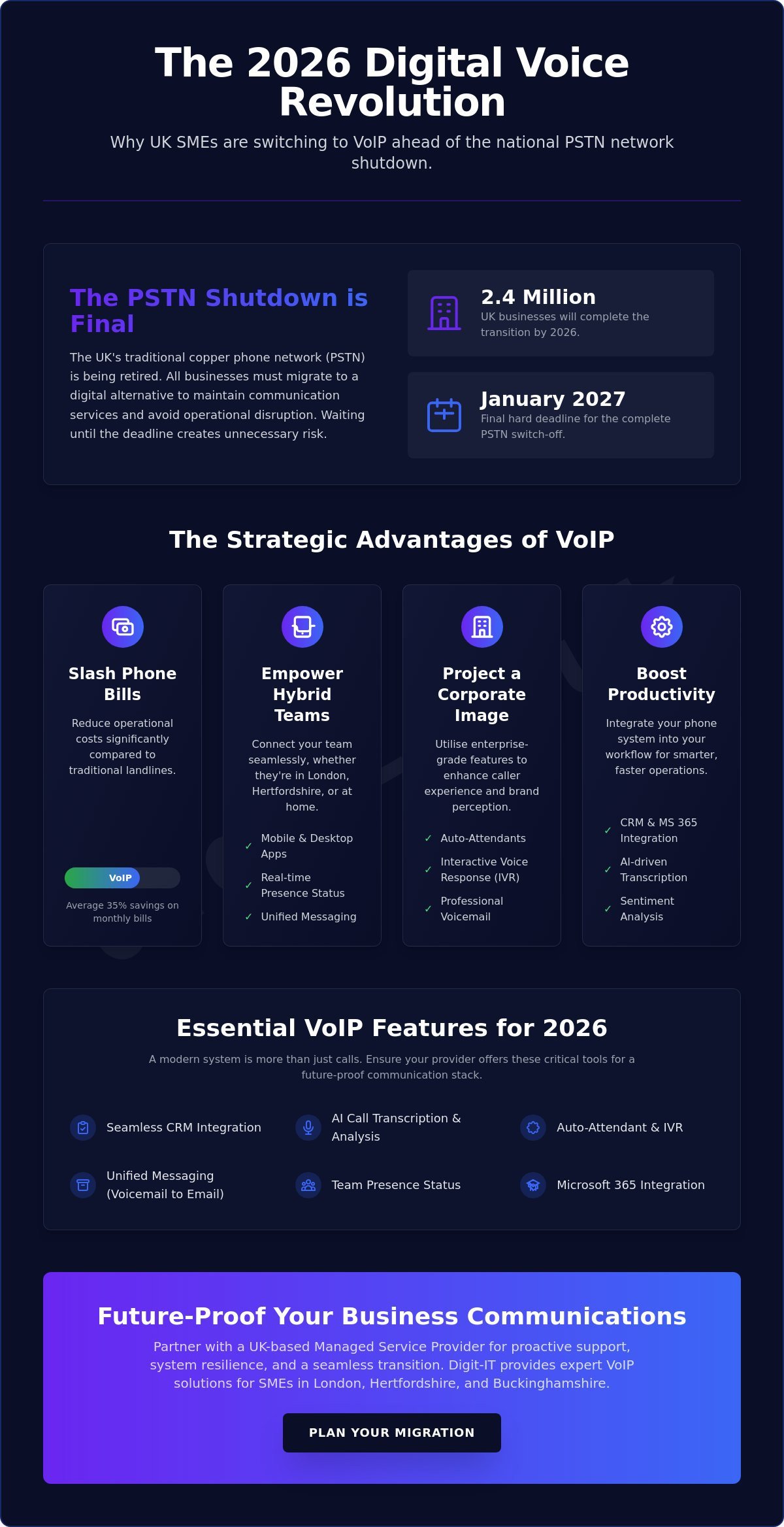 VoIP Phone System for Small Business: The 2026 Guide for London & Hertfordshire